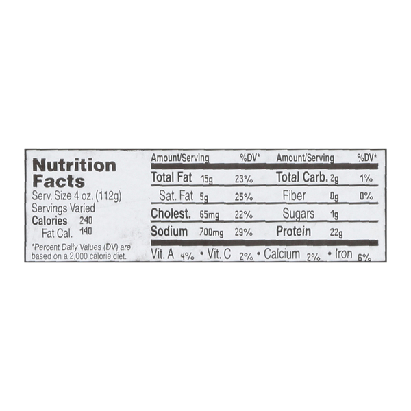 Nutritional Panel
