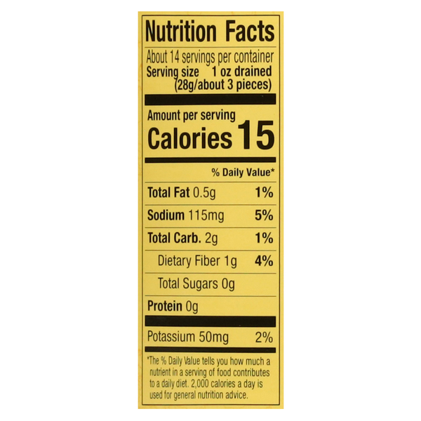 Nutritional Panel