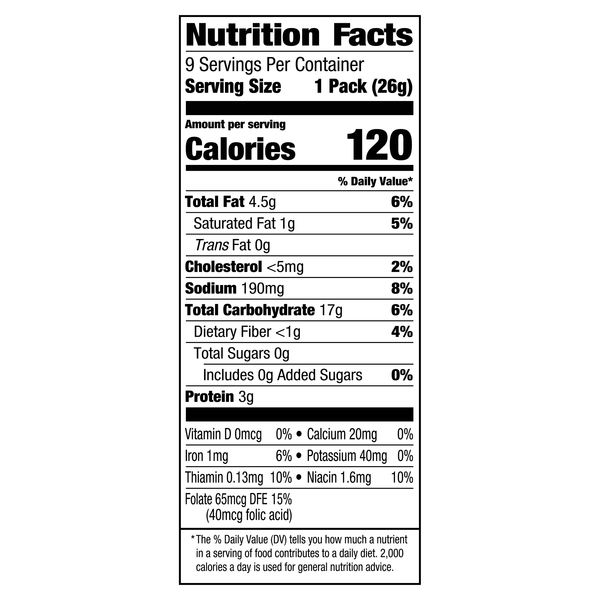 Nutritional Panel