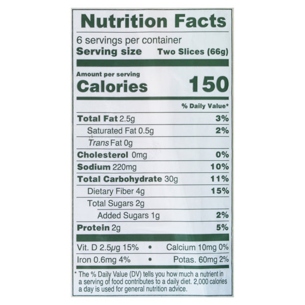 Nutritional Panel