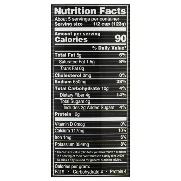 Nutritional Panel