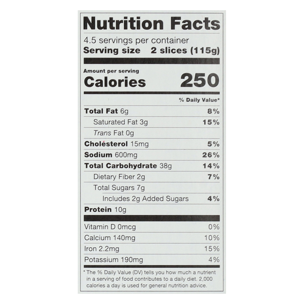 Nutritional Panel