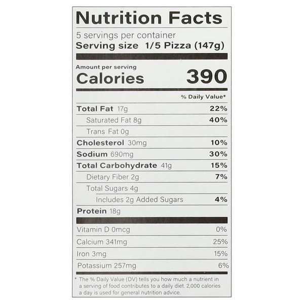 Nutritional Panel