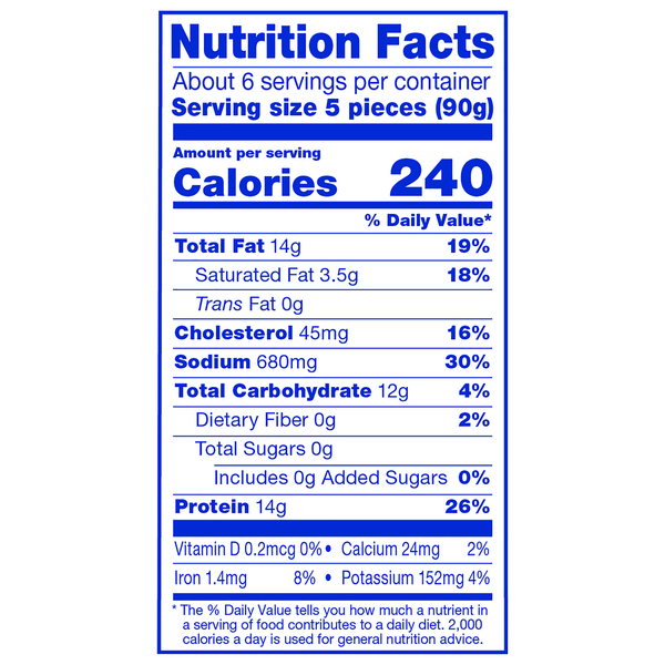 Nutritional Panel