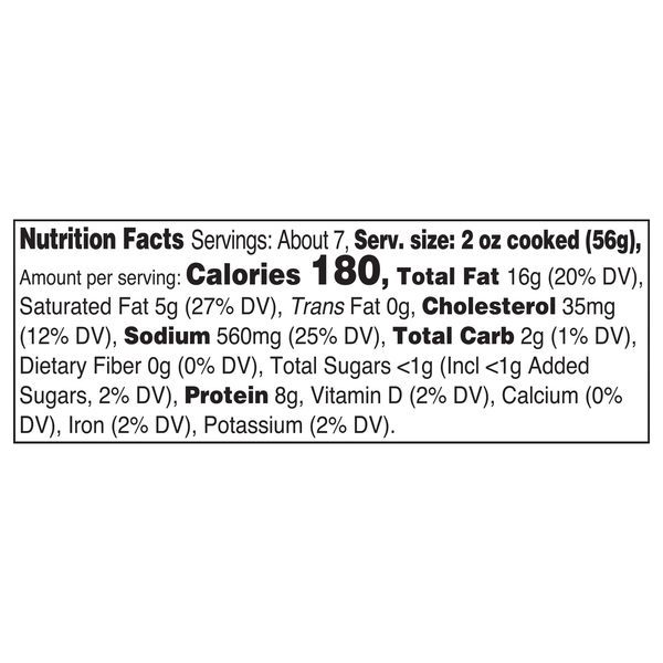 Nutritional Panel