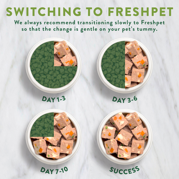 Freshpet clearance ingredients list