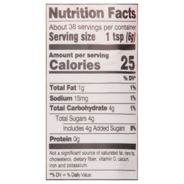 Nutritional Panel