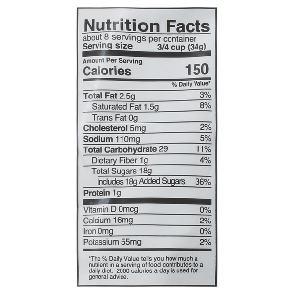 Nutritional Panel