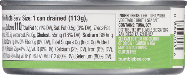 Back of Pack