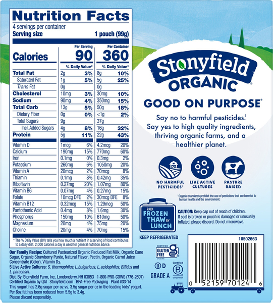 Back of Pack