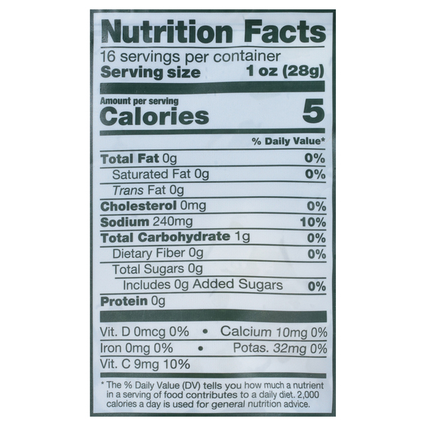Nutritional Panel