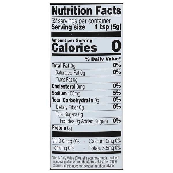 Nutritional Panel