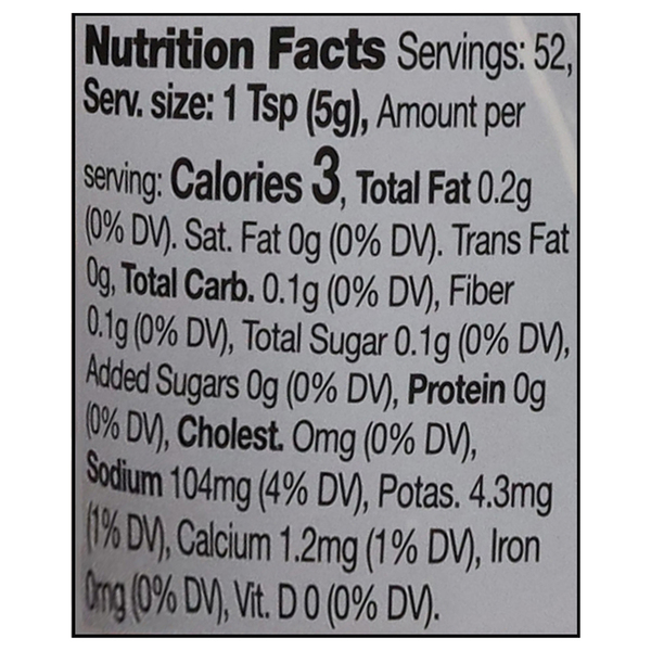Nutritional Panel