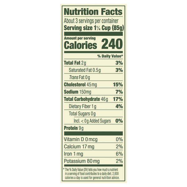 Nutritional Panel