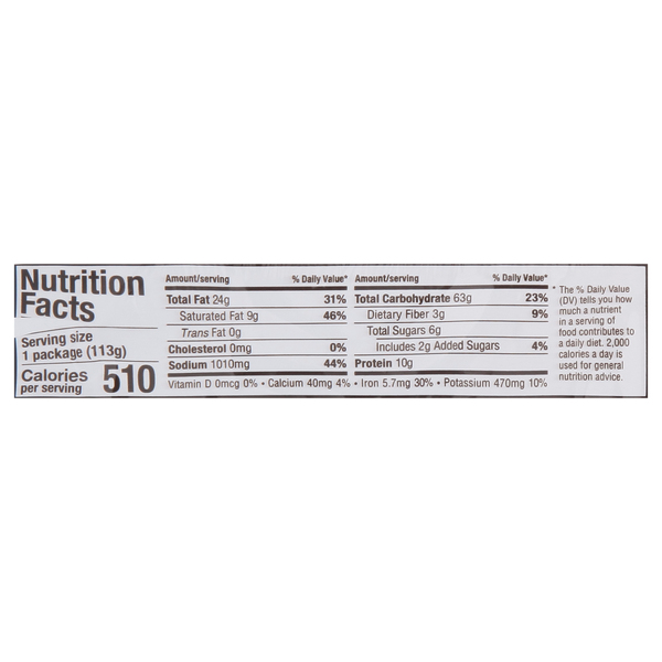 Nutritional Panel