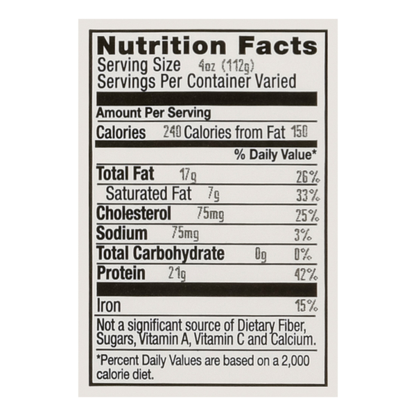Nutritional Panel