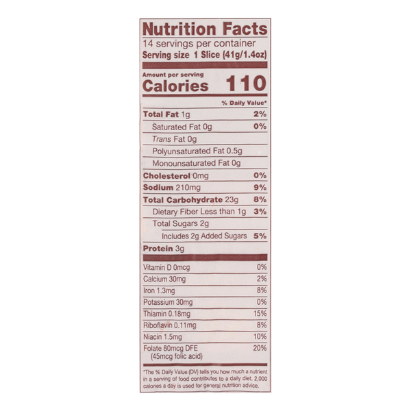 Nutritional Panel