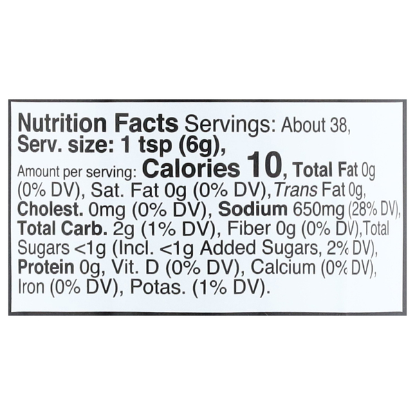 Nutritional Panel