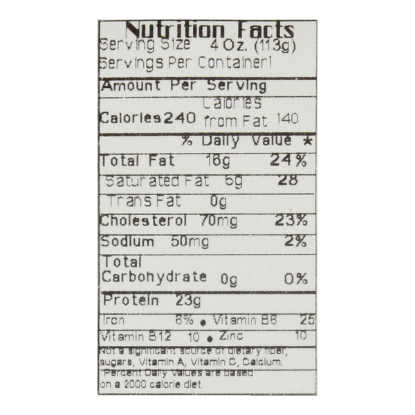 Nutritional Panel