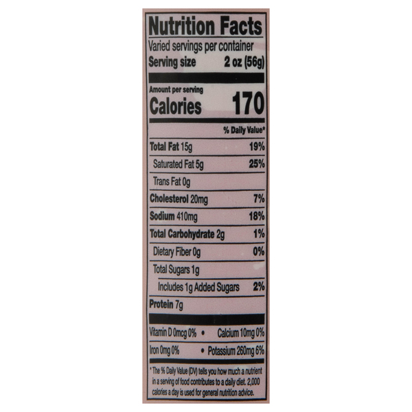 Nutritional Panel