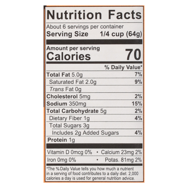 Nutritional Panel