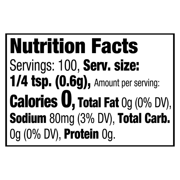 Nutritional Panel