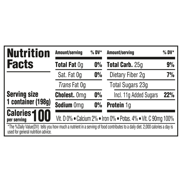 Nutritional Panel