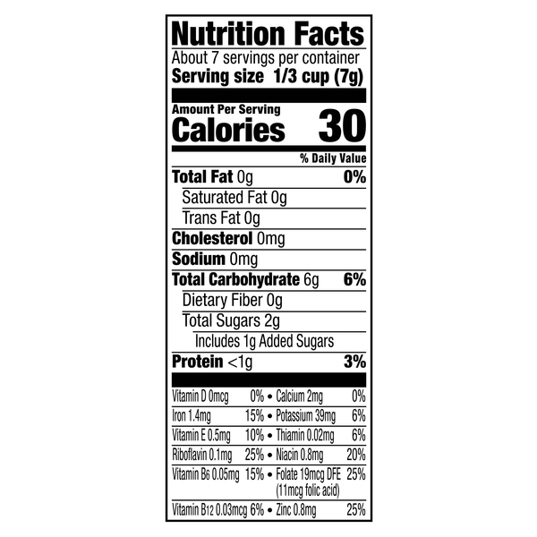 Nutritional Panel