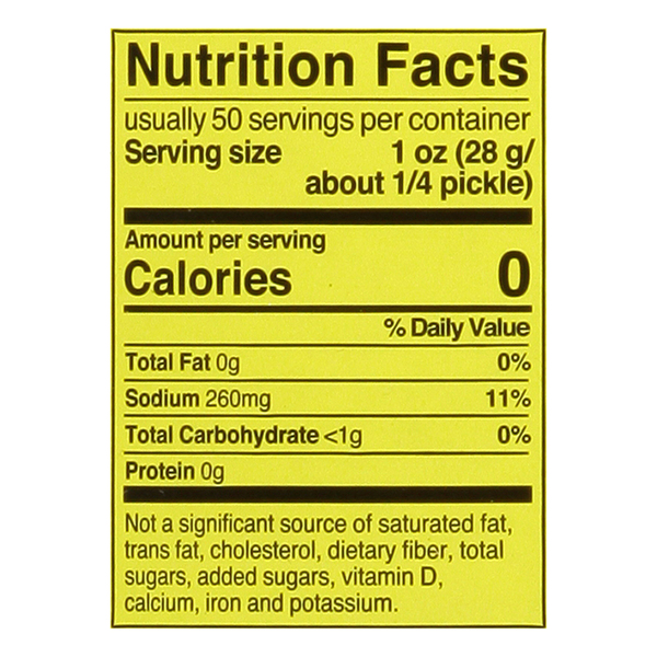 Nutritional Panel