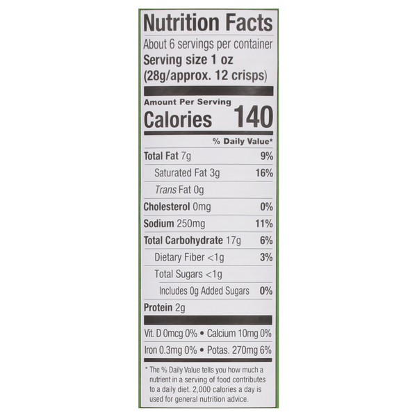 Nutritional Panel