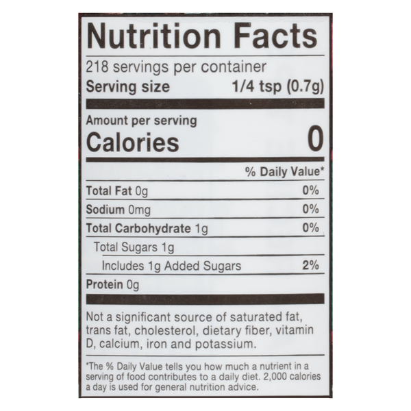 Nutritional Panel