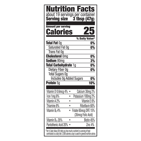 Nutritional Panel