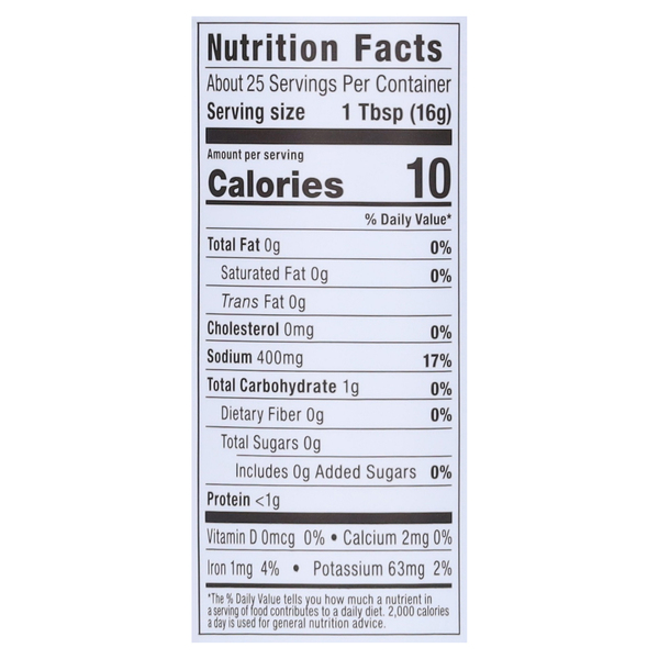 Nutritional Panel