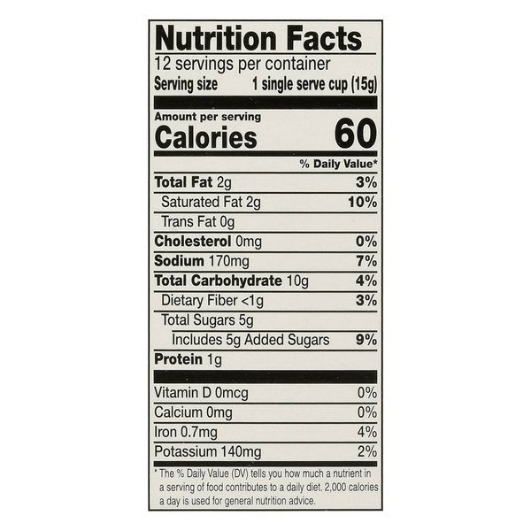 Nutritional Panel