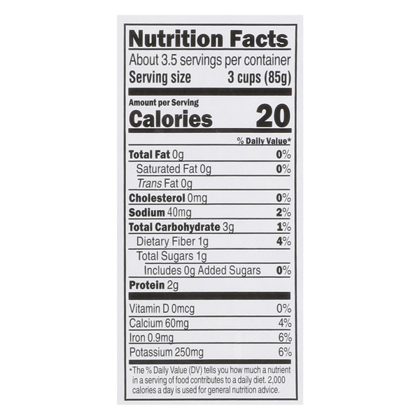 Nutritional Panel