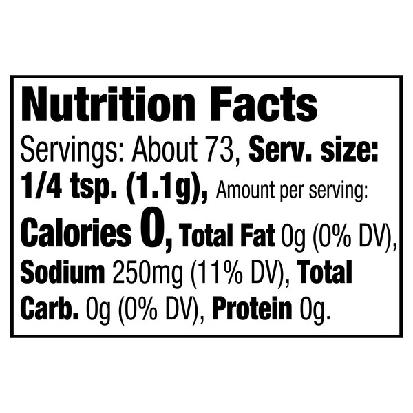 Nutritional Panel
