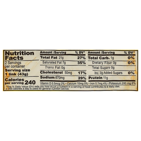 Nutritional Panel