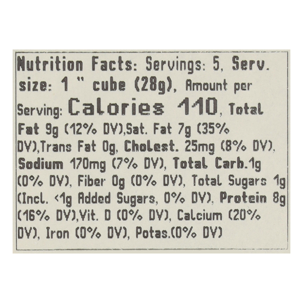 Nutritional Panel