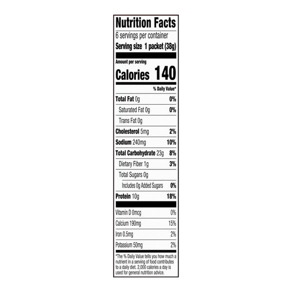 Nutritional Panel