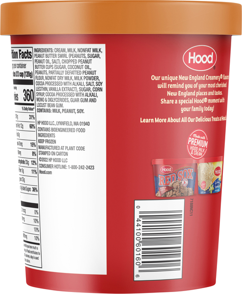 Back of Pack