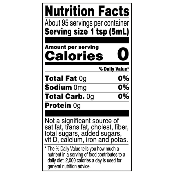 Nutritional Panel