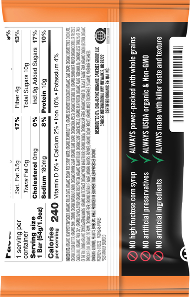 Back of Pack