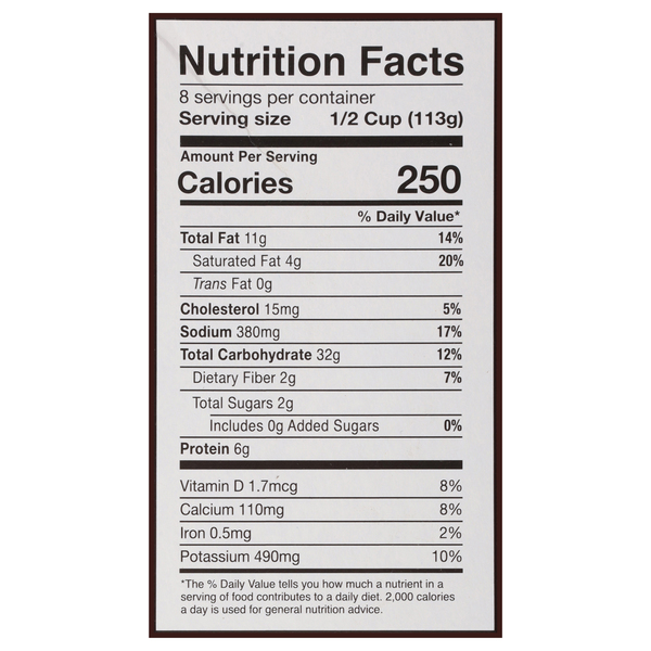 Nutritional Panel