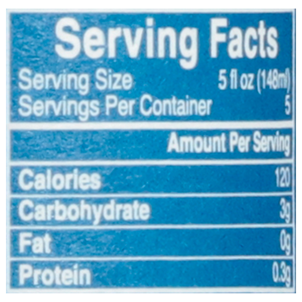 Nutritional Panel
