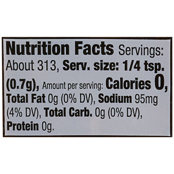 Nutritional Panel