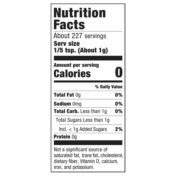 Nutritional Panel
