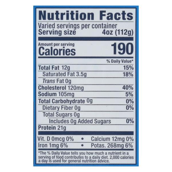 Nutritional Panel