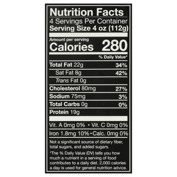 Nutritional Panel