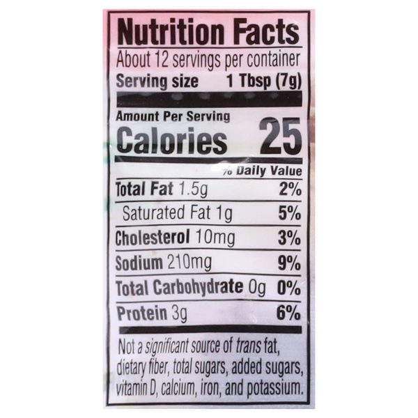 Nutritional Panel