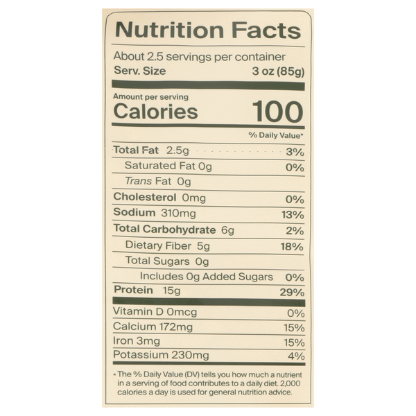 Nutritional Panel